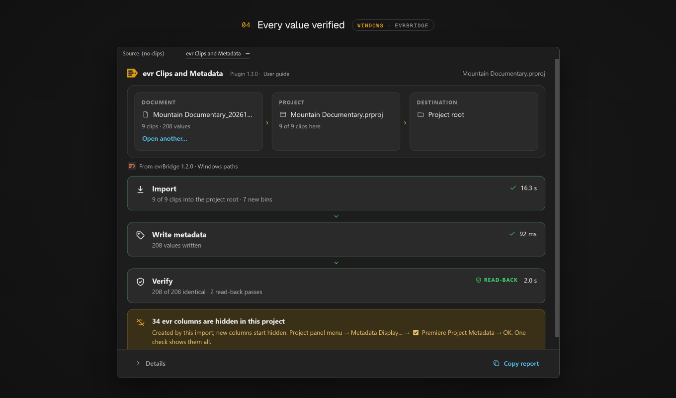 Every value verified
